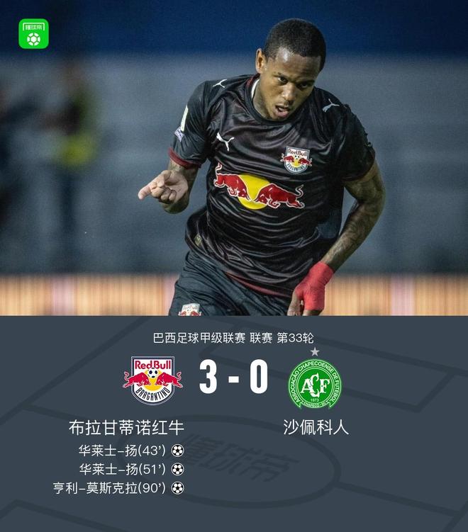 布拉甘蒂诺3-0大胜沙佩科人,华莱士-扬两球,亨利-莫斯克拉破门