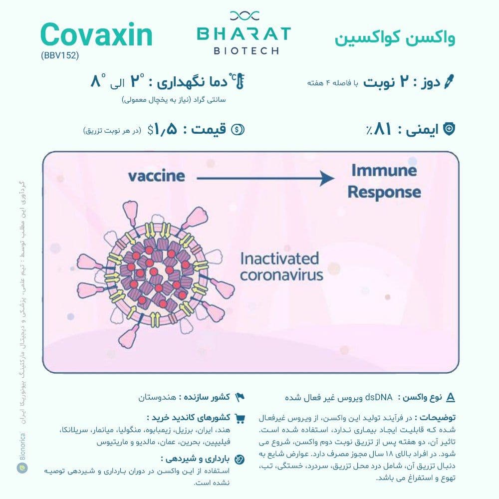واکسن کواکسین