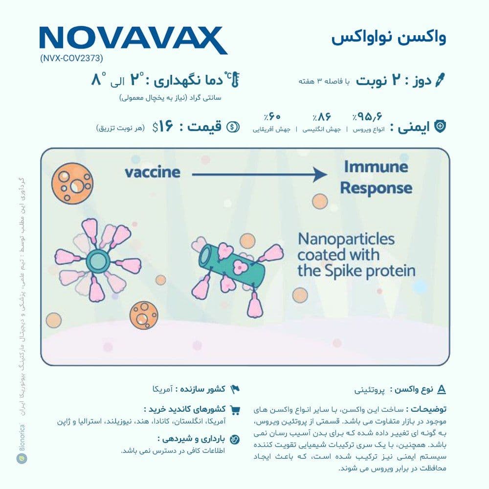 واکسن نواواکس